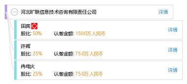 河北曠聯信息技術咨詢有限責任公司 專業信息技術咨詢服務解析